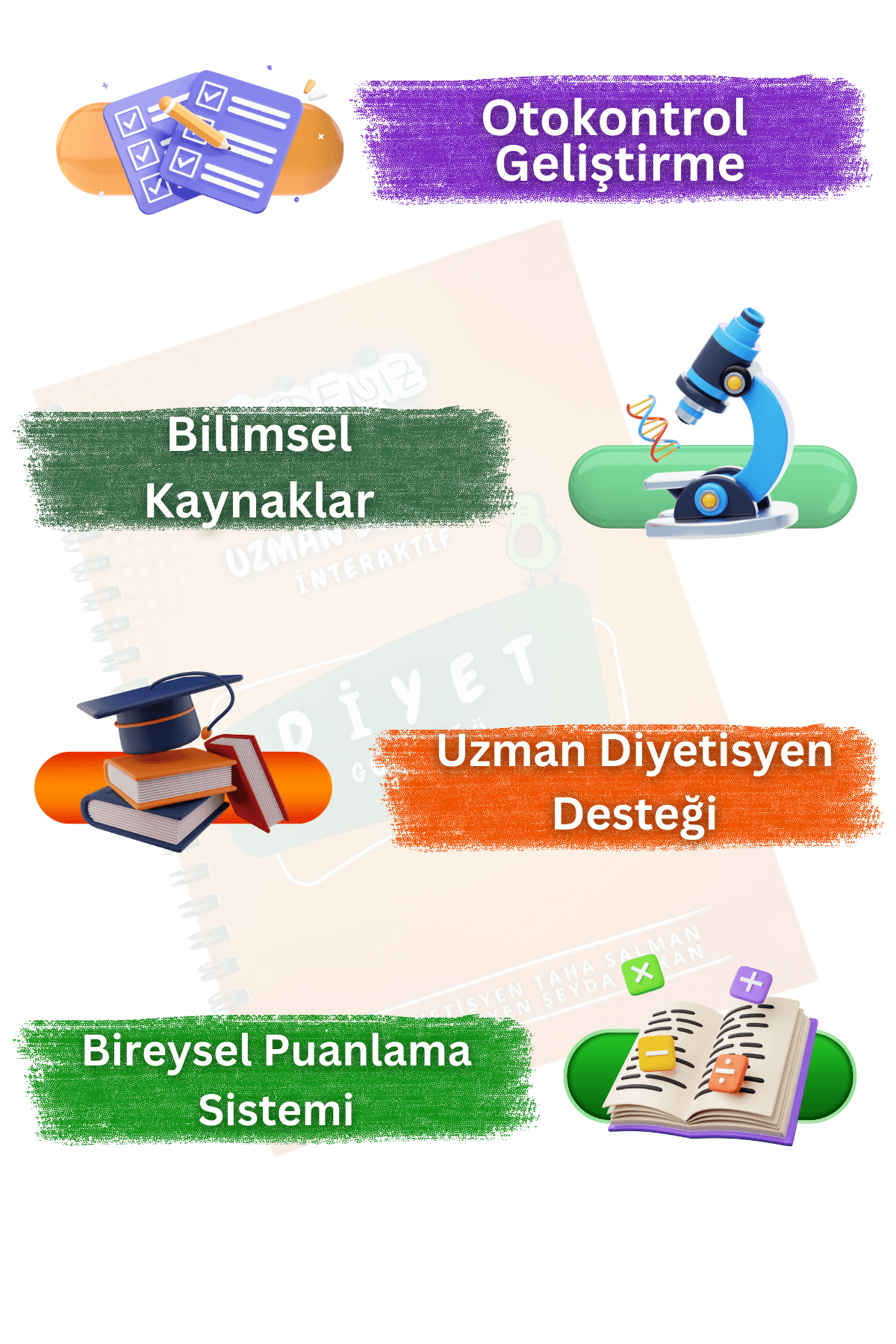 İnteraktif Beslenme Ve Diyet Günlüğü – Akıllı Takip, Uzman Desteği, Qr Kodlu Ve Motivasyonlu Sistem - Görsel 3